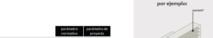 Gu&iacute;a de Aplicaci&oacute;n POT