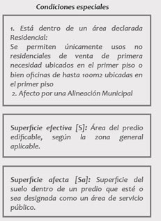 Gu&iacute;a de Aplicaci&oacute;n POT