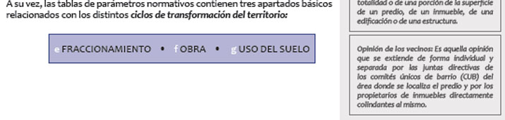 Gu&iacute;a de Aplicaci&oacute;n POT