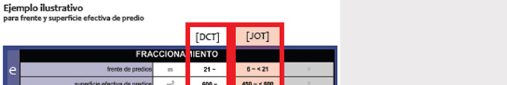 Gu&iacute;a de Aplicaci&oacute;n POT