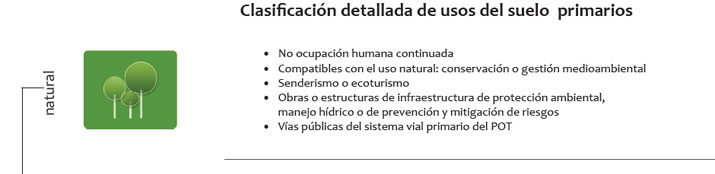 Gu&iacute;a de Aplicaci&oacute;n POT