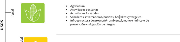 Gu&iacute;a de Aplicaci&oacute;n POT
