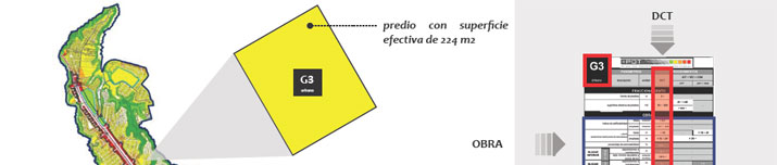Gu&iacute;a de Aplicaci&oacute;n POT