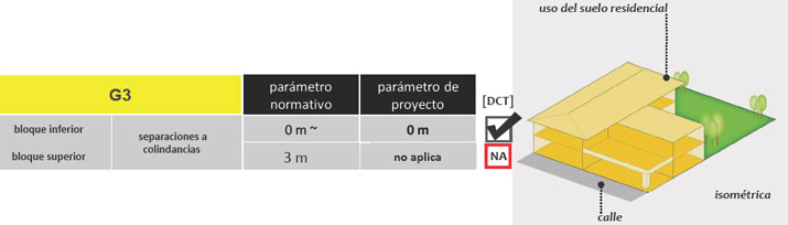 Gu&iacute;a de Aplicaci&oacute;n POT