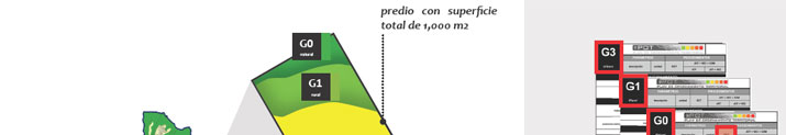 Gu&iacute;a de Aplicaci&oacute;n POT