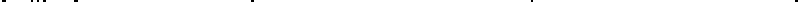 Plan de Ordenamiento territorial
