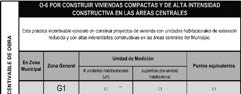Plan de Ordenamiento territorial
