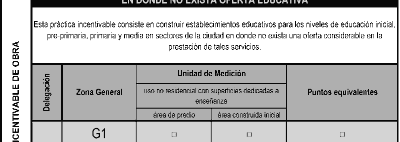 Plan de Ordenamiento territorial