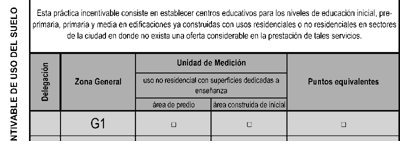 Plan de Ordenamiento territorial